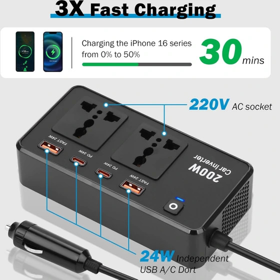 اینورتر فندکی گرین لاین مدل GC-200 ظرفیت ۲۰۰ وات